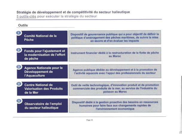 d422plan_halieutique43_609.jpg