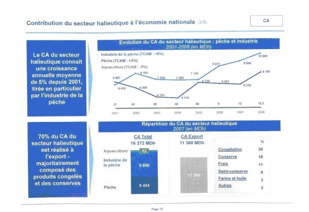 plan_halieutique10_609.jpg
