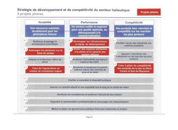 plan_halieutique32_609.jpg